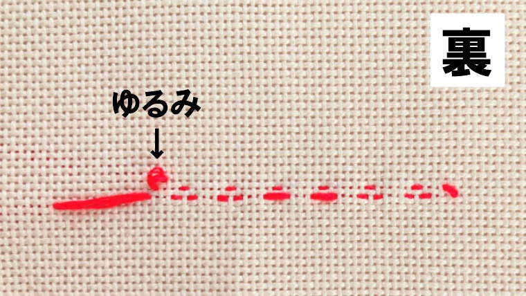 １　２段目を刺す時と同じく、裏では端にゆるみを持たせる