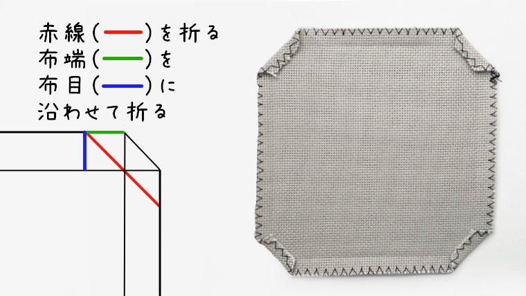 角を折る