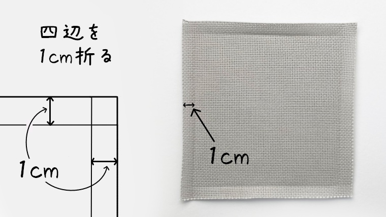 四辺を1ｃｍ折る