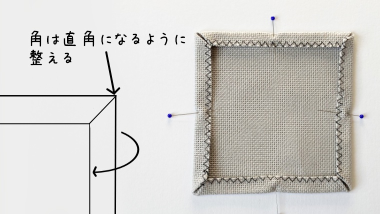 四辺を折る
角は直角になるよう整える